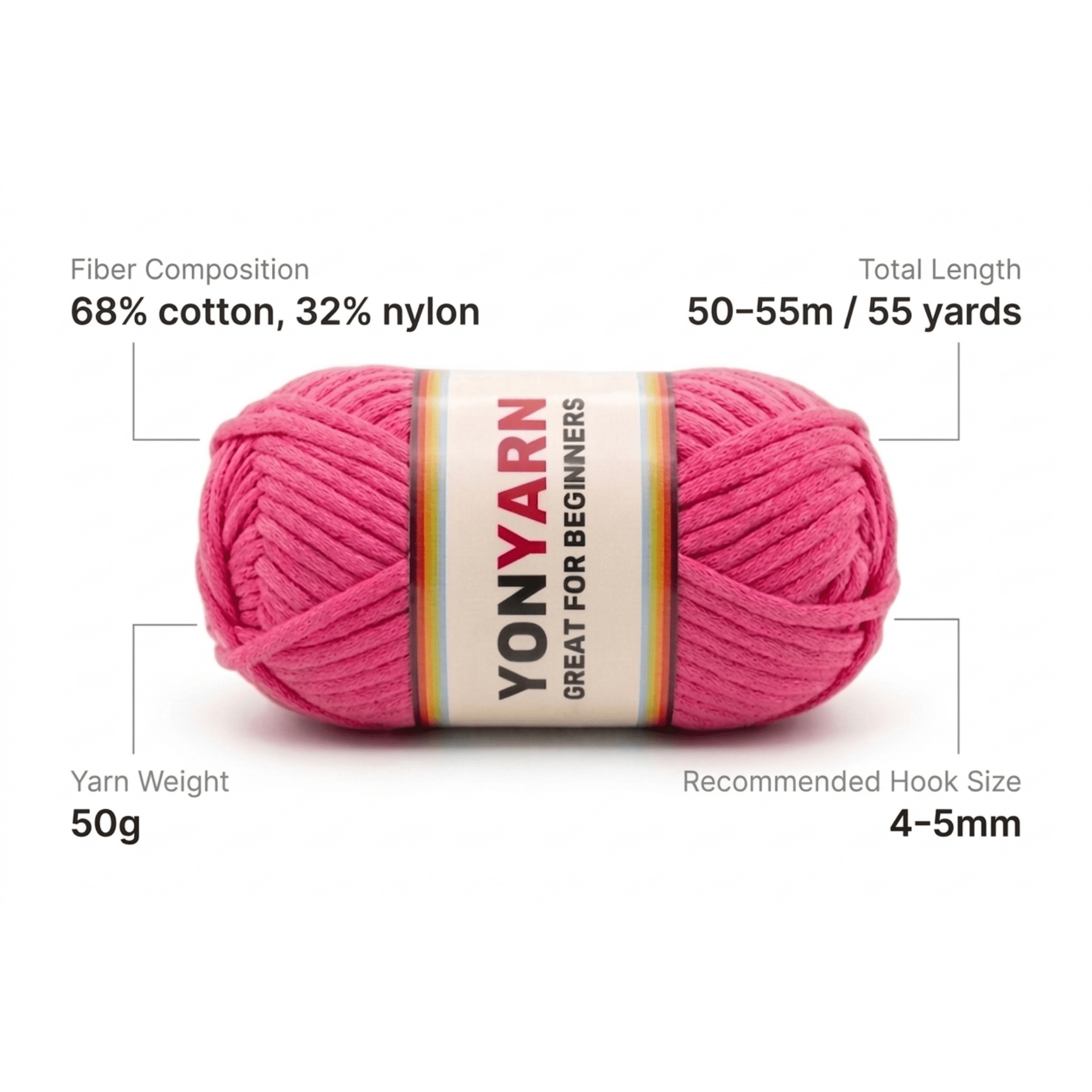 Beginners Start Here with Yon Yarn: A Cozy Crochet Guide to Easy Patterns - Yon Crochet