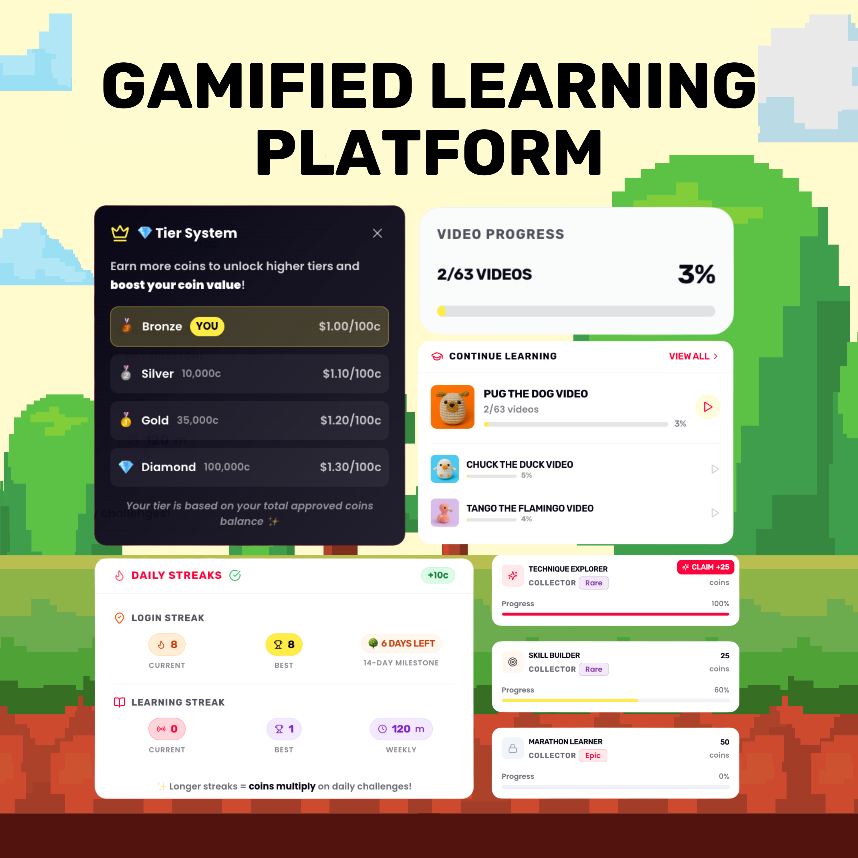 Yon Crochet Learning Platform