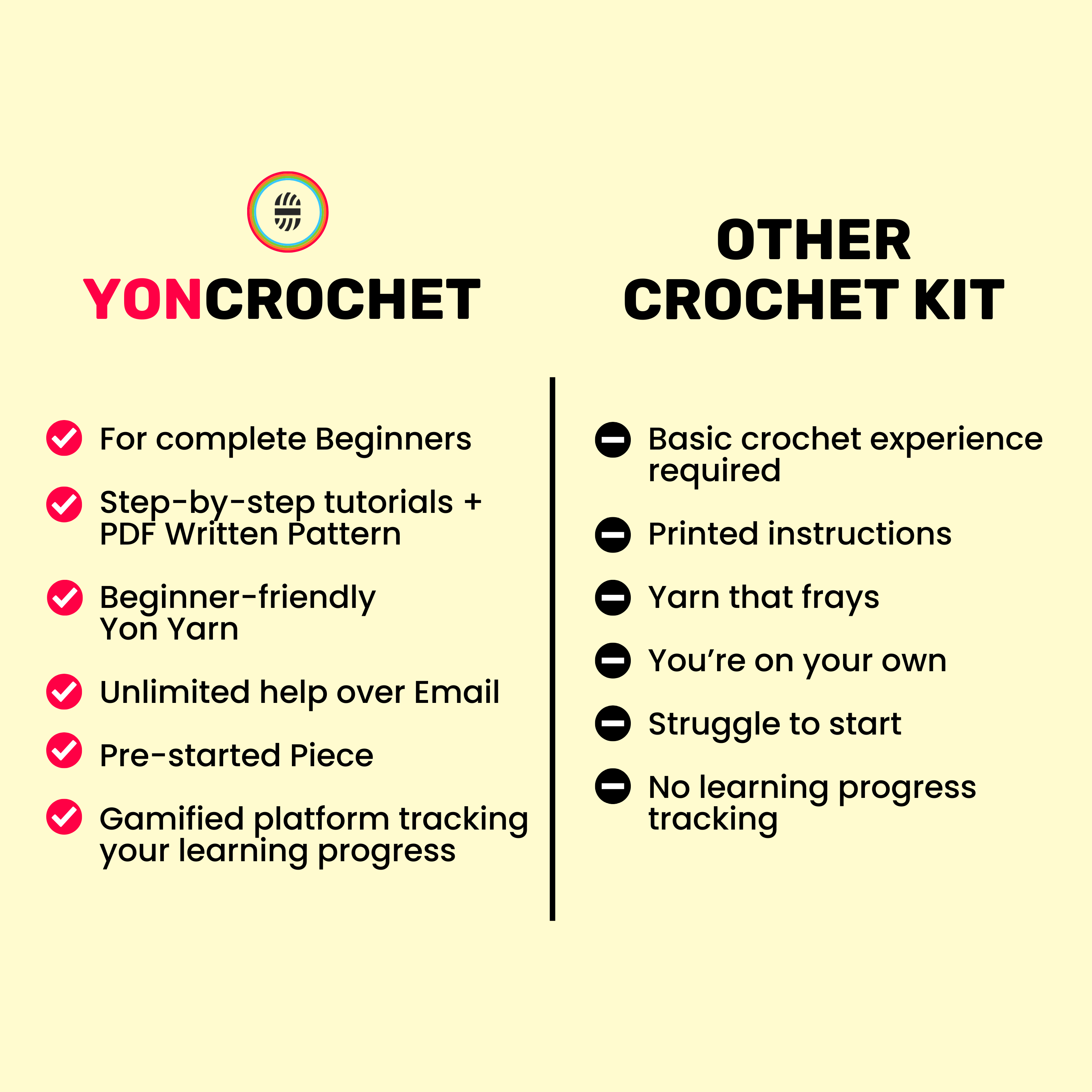 Yon Crochet & others