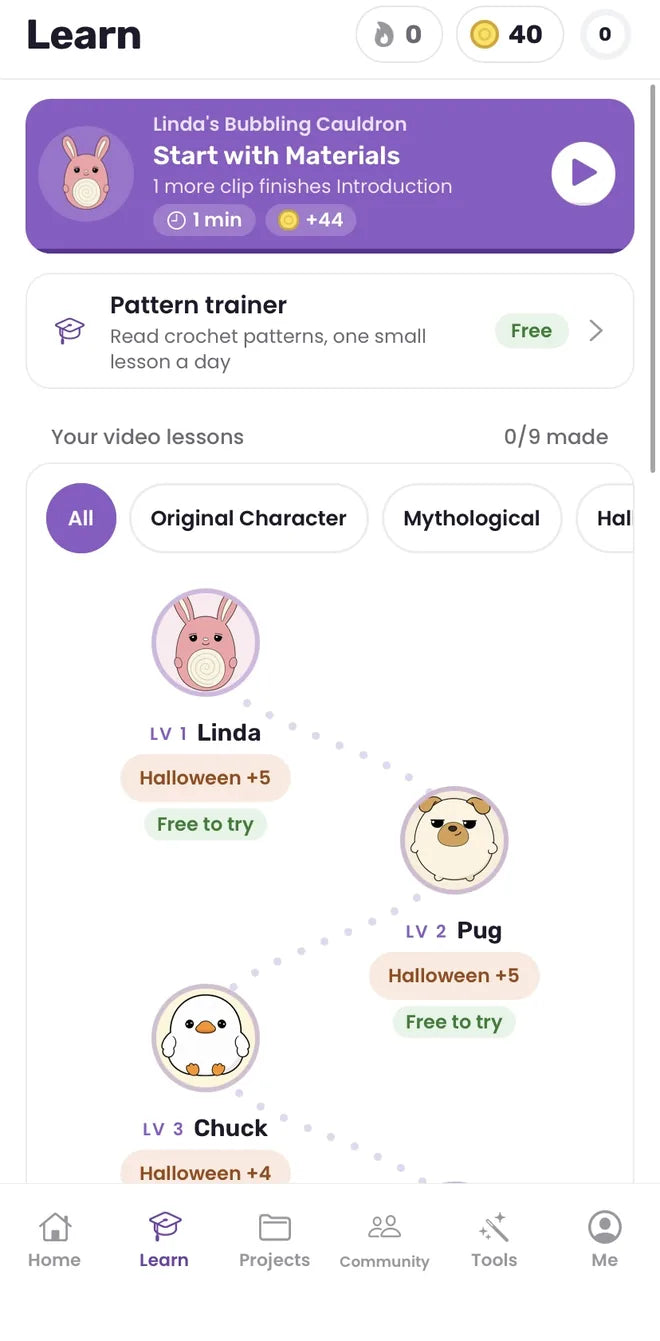 The Learn map: characters in skill order